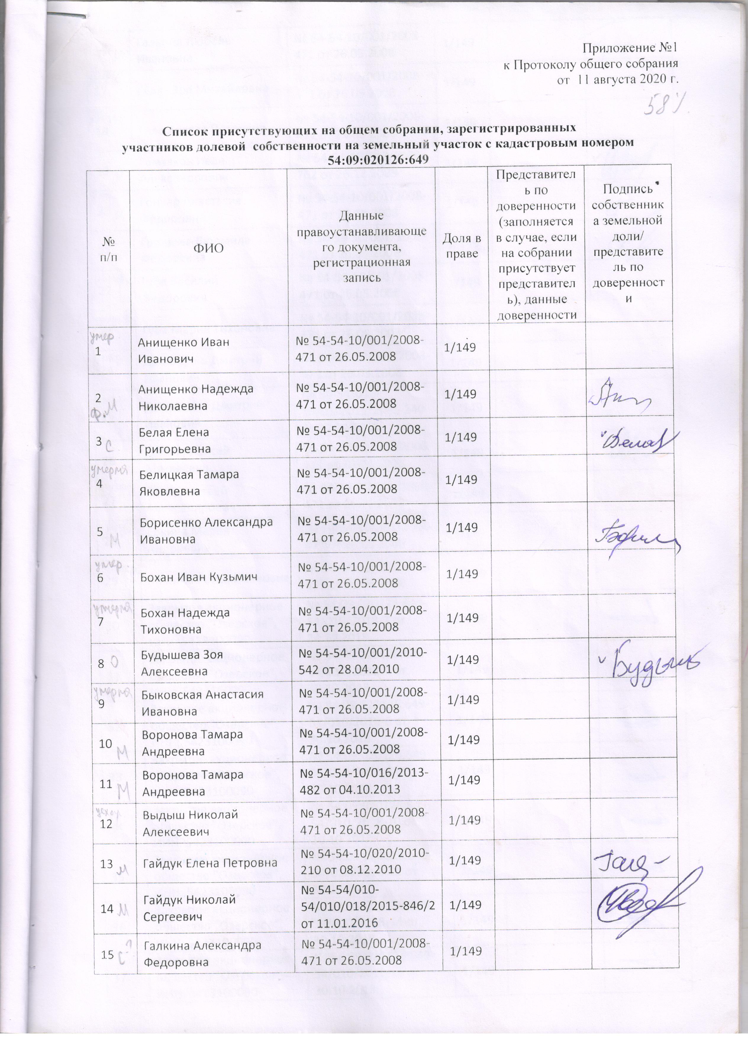 Открыть оригинальное изображение