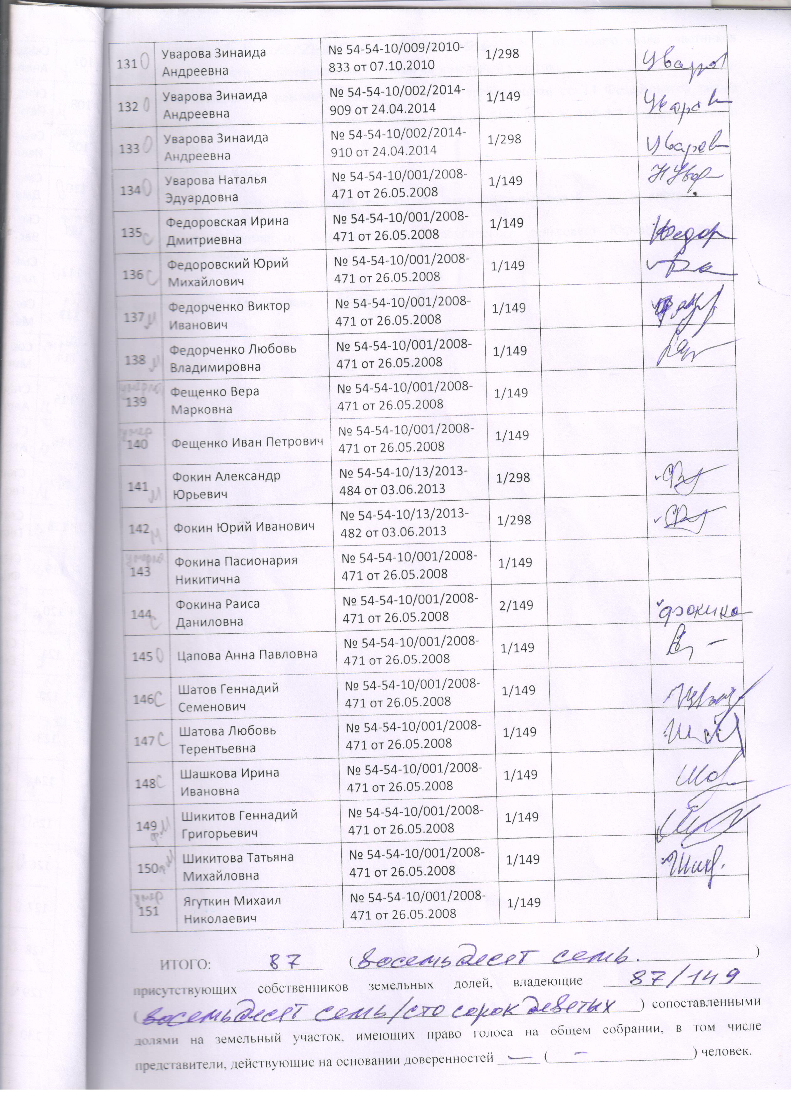 Открыть оригинальное изображение